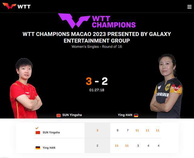 包含斯洛文尼亚队小组第四止步，不幸被淘汰的词条