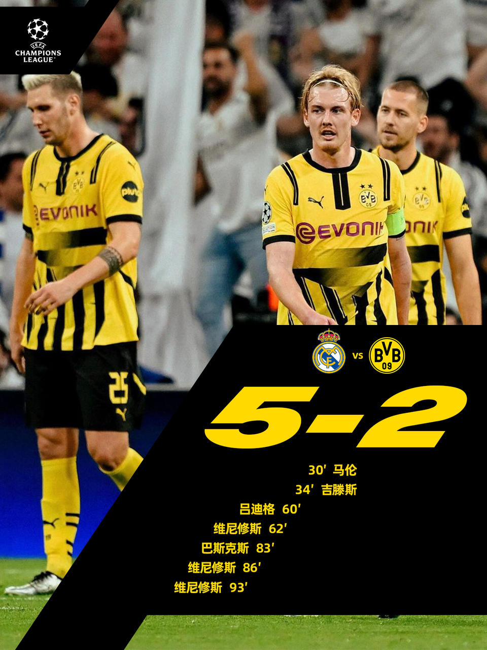 多特蒙德逆转成功，击败曼城