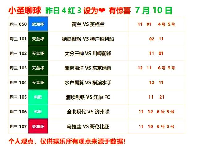 双方实力对比，谁将在赛场上脱颖而出？