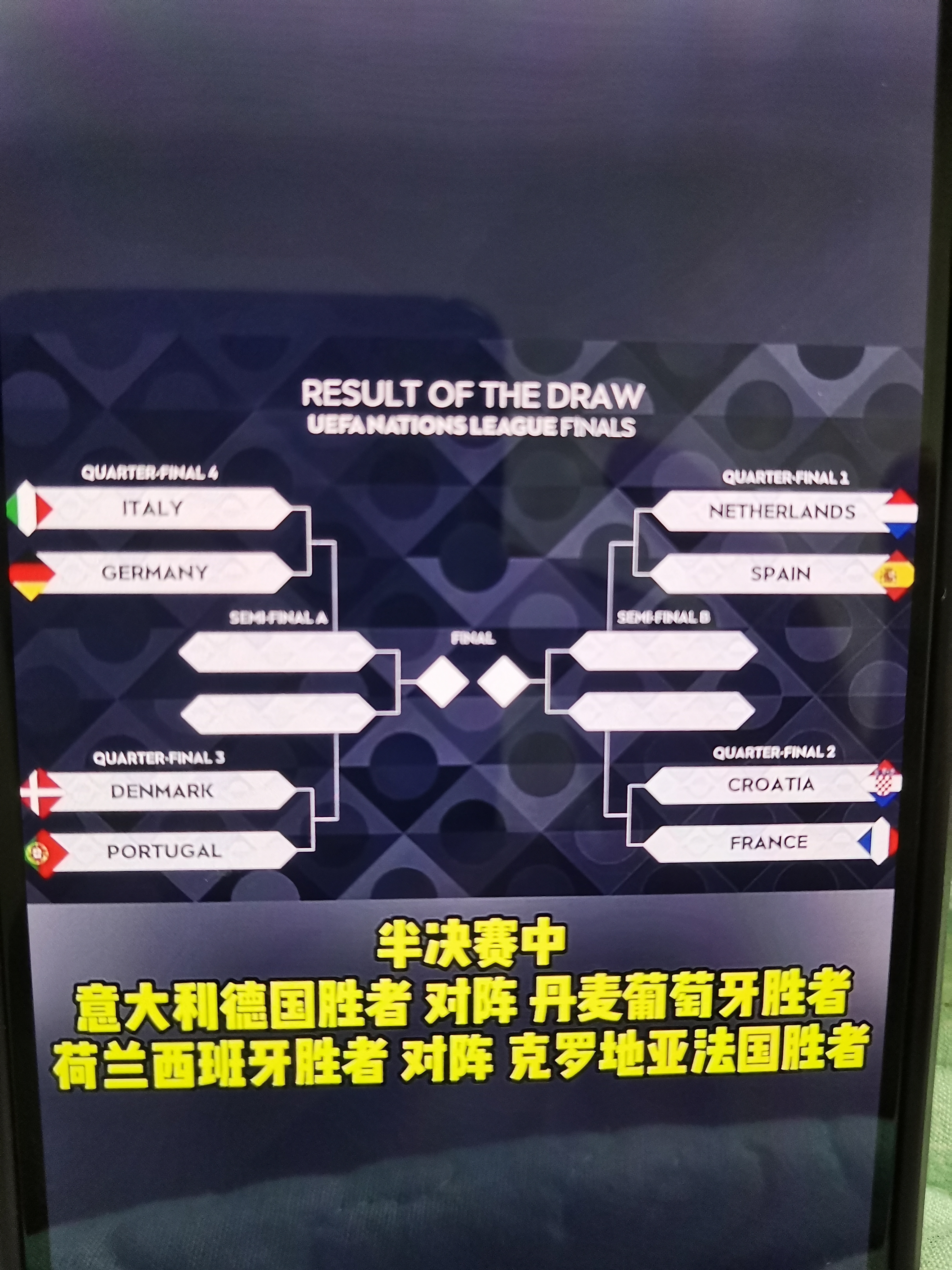 包含英格兰遗憾负法国,欧国联小组赛成绩难料的词条 包含英格兰遗憾负法国,欧国联小组赛成绩难料的词条