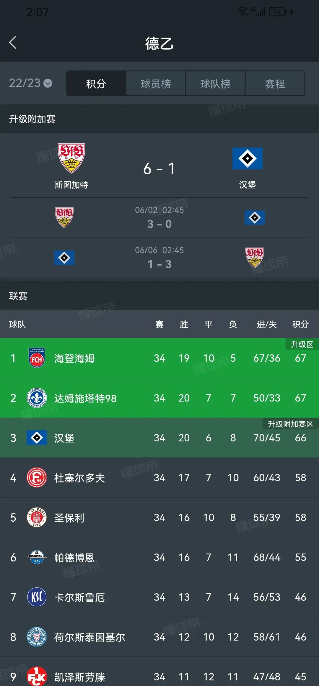 关于不来梅联队欲在客场击败汉堡,稳固积分榜位置的信息 关于不来梅联队欲在客场击败汉堡,稳固积分榜位置的信息