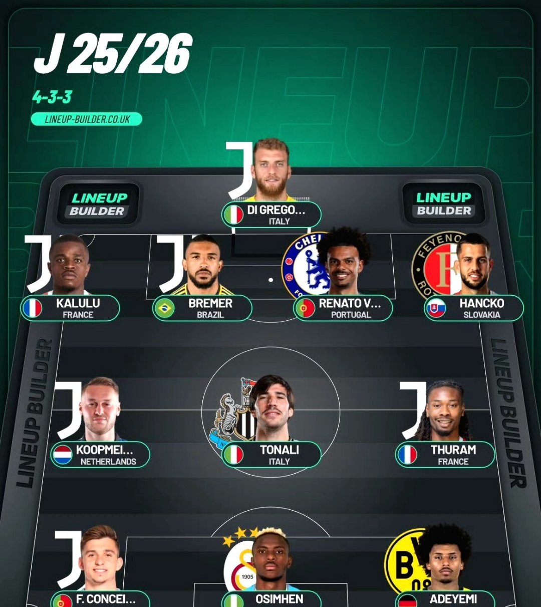 包含尤文图斯主场战平阿贾克斯，小组领先优势依旧的词条