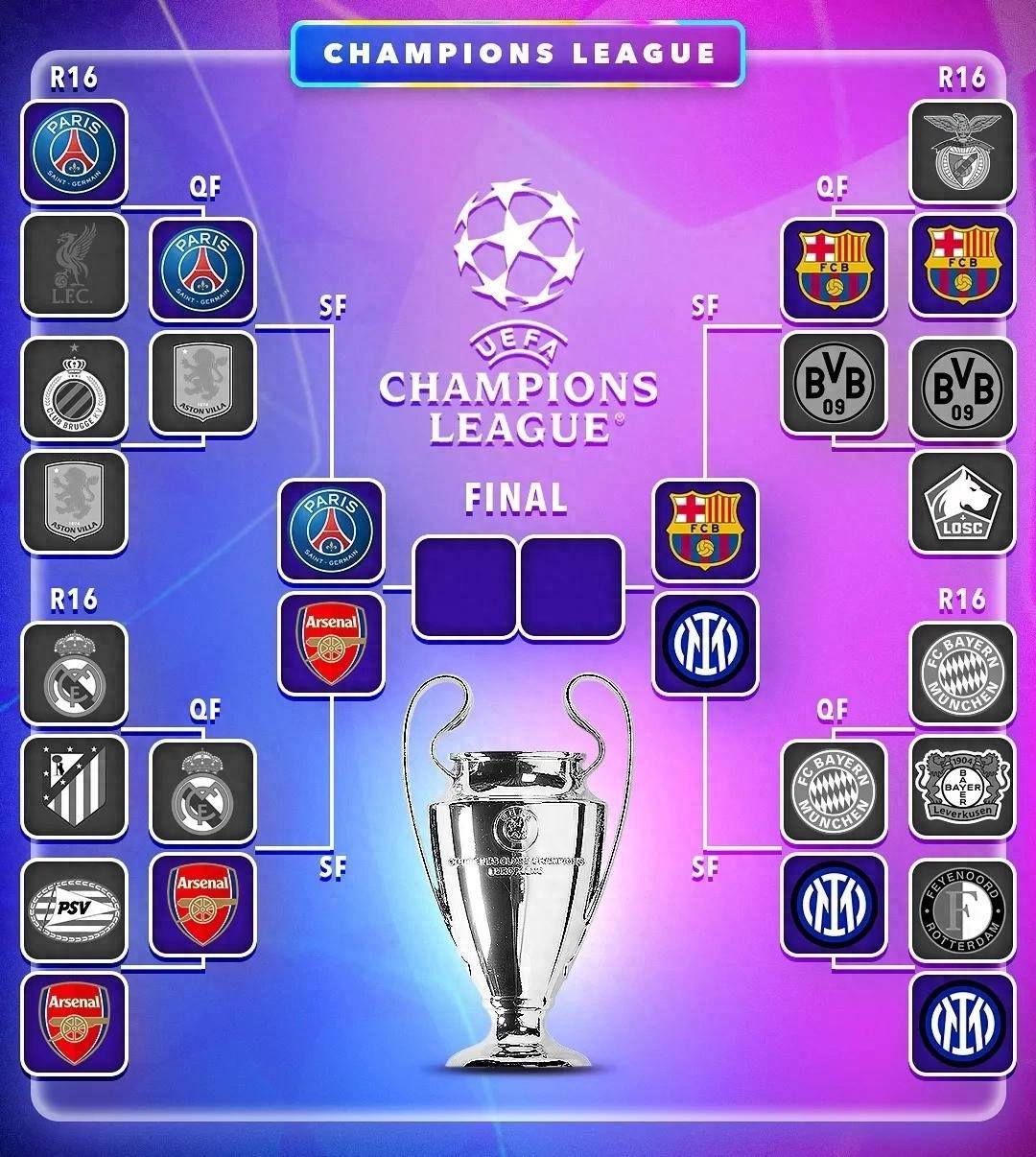 意甲竞争愈加激烈，各队争夺冠军席位