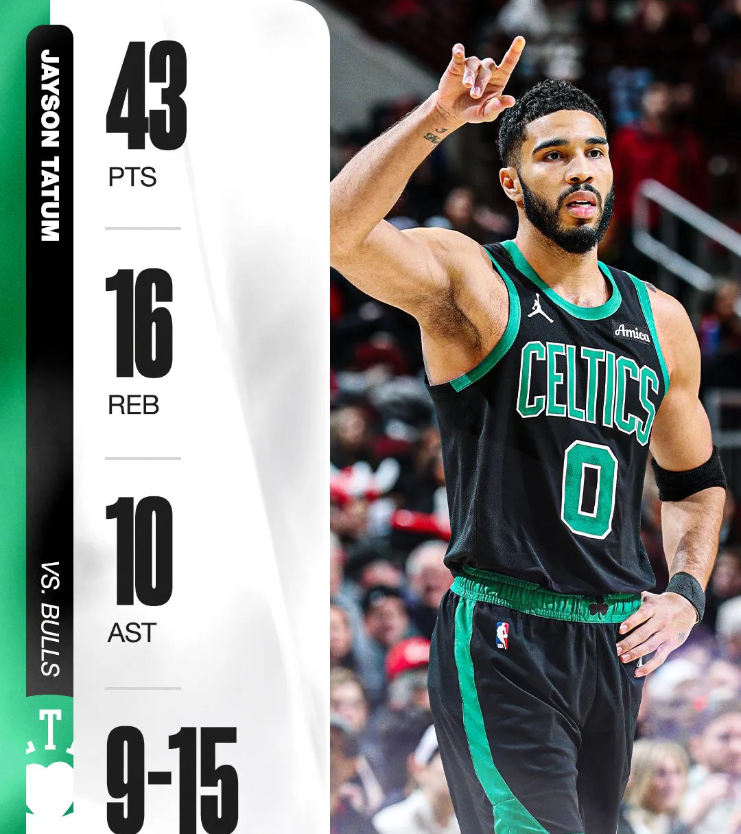 马刺翻盘骑士，塔图姆高光表现