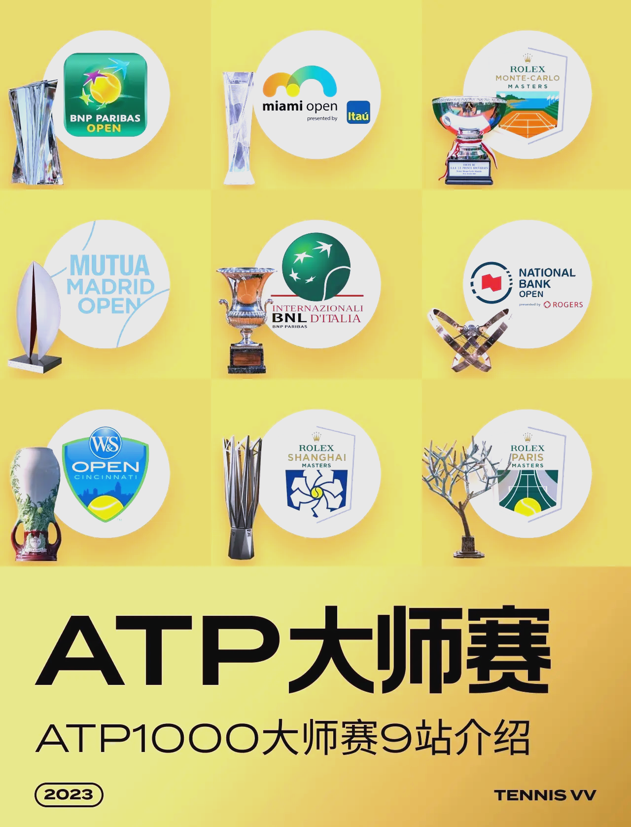 蒙特卡洛大师赛翻盘ATP总决赛，穆雷统治全场