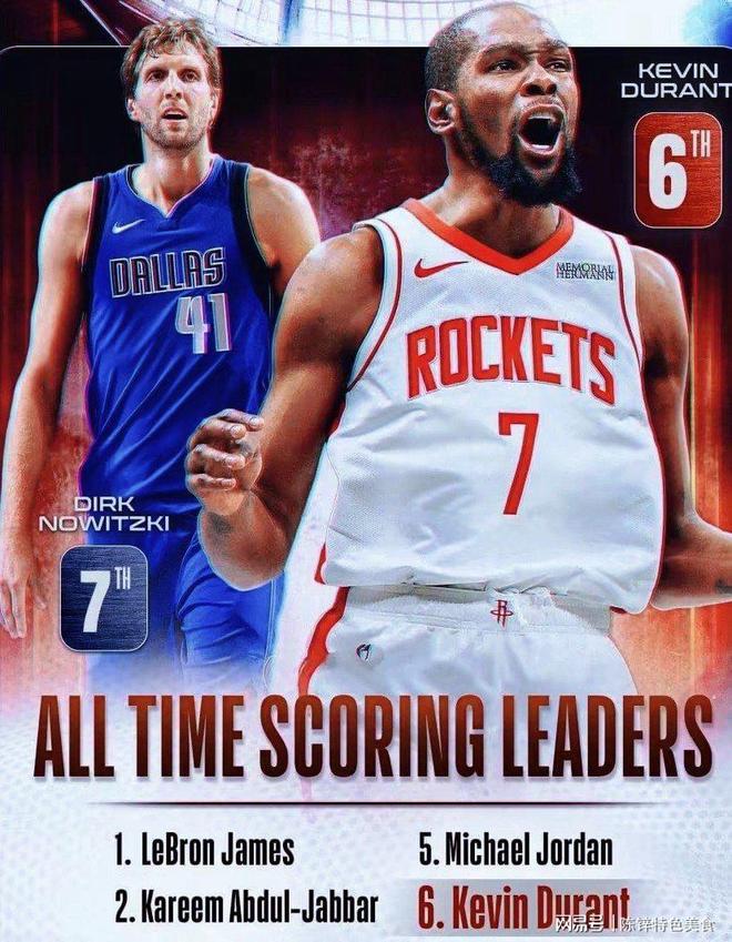 魔术加时取胜猛龙,杜兰特成为关键先生 魔术加时取胜猛龙,杜兰特成为关键先生